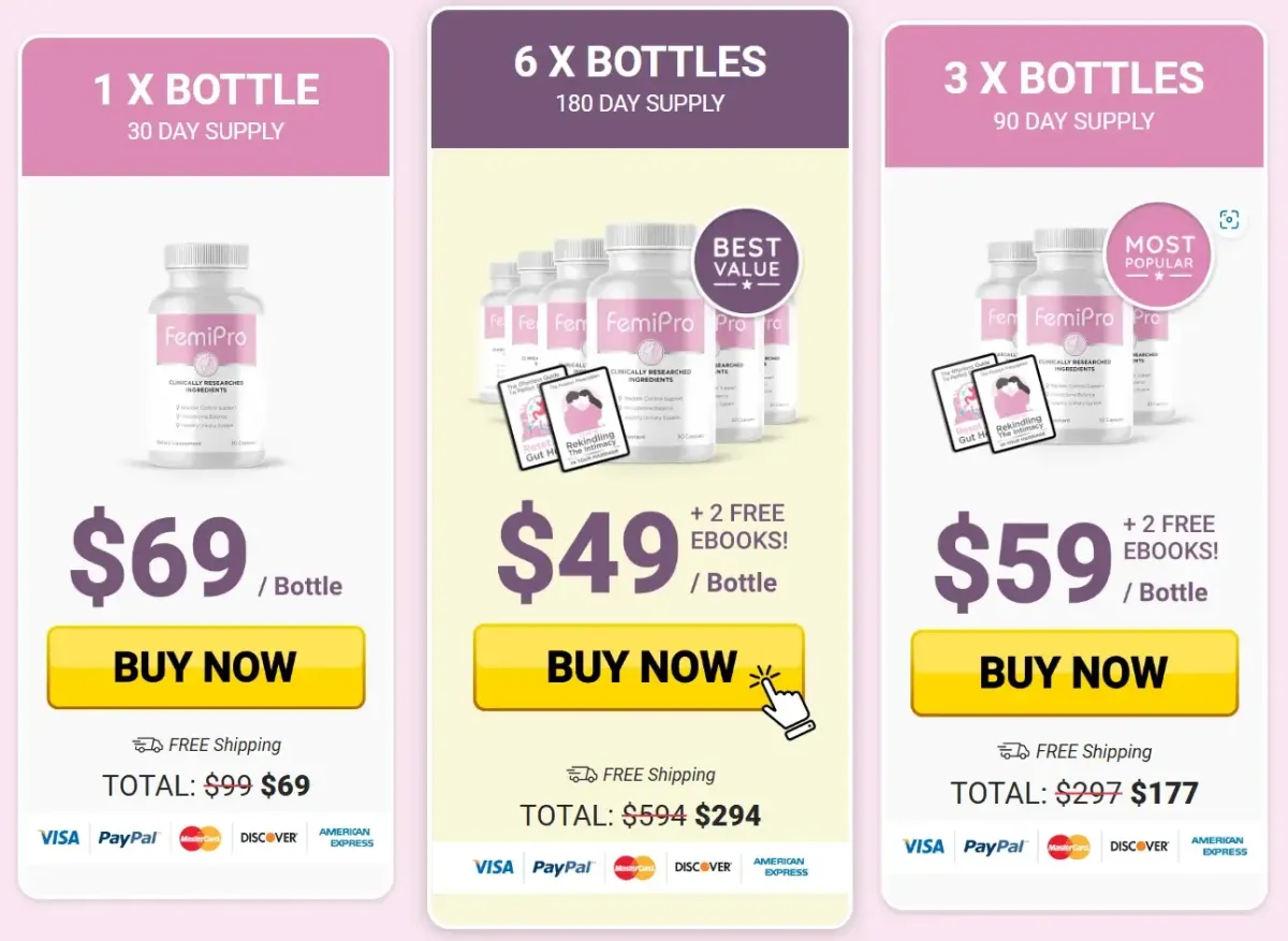 FemiPro -pricing